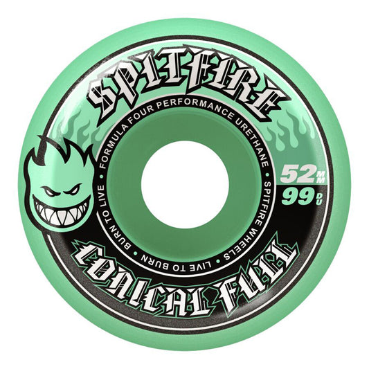 Rolle Spitfire 52mm F4 Team Color Pack 99A Teal