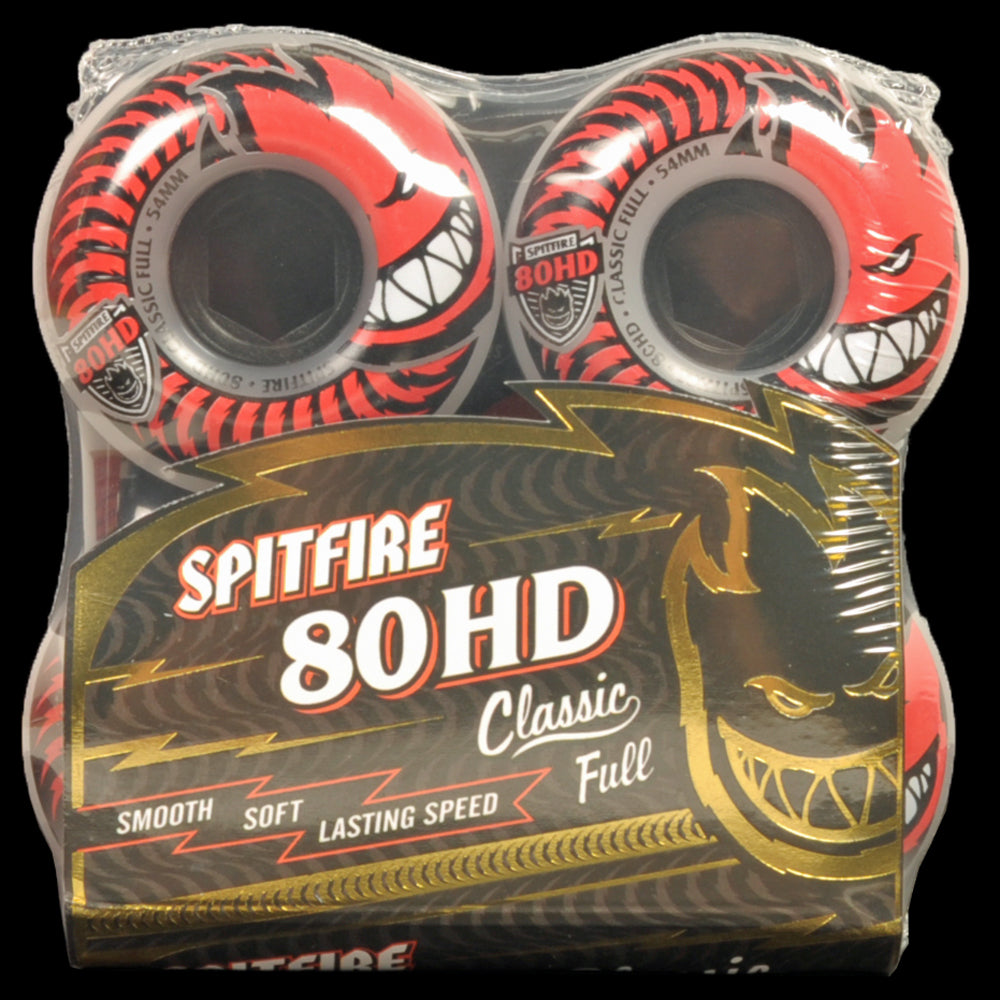 Rolle Spitfire 54mm Classic Full Clear 80A