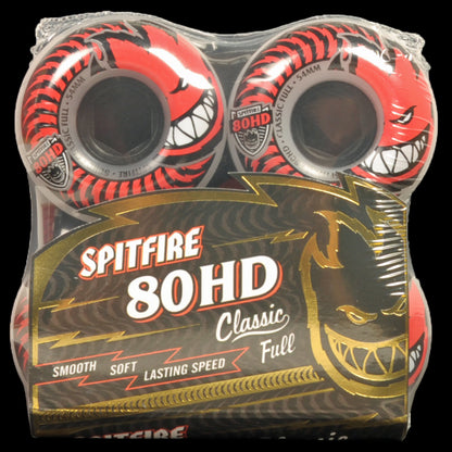 Rolle Spitfire 54mm Classic Full Clear 80A